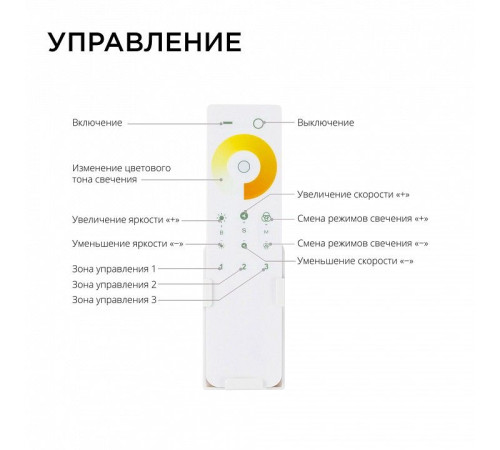Контроллер-диммер и регулятор ЦТ с пультом ДУ Apeyron Electrics 04-50