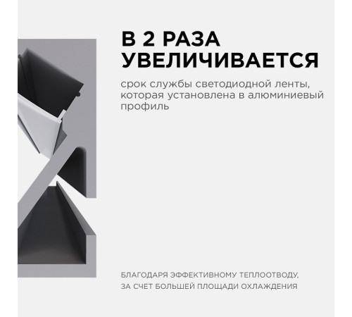 Короб встраиваемый угловой внутренний Apeyron Electrics 08-41