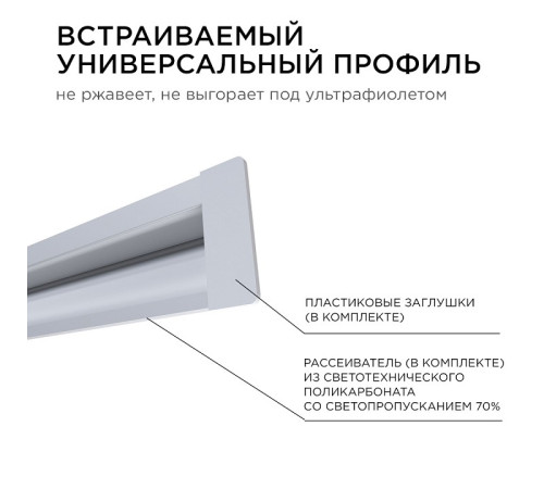 Короб встраиваемый угловой внутренний Apeyron Electrics 08-41