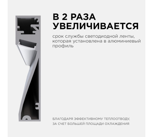 Короб накладной Apeyron Electrics 08-43