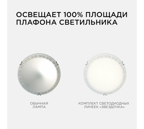 Модуль светодиодный Apeyron Electrics 12-08