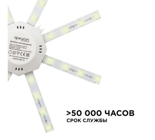 Модуль светодиодный Apeyron Electrics 12-08