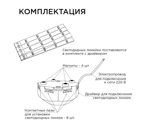 Модуль светодиодный Apeyron Electrics 12-08