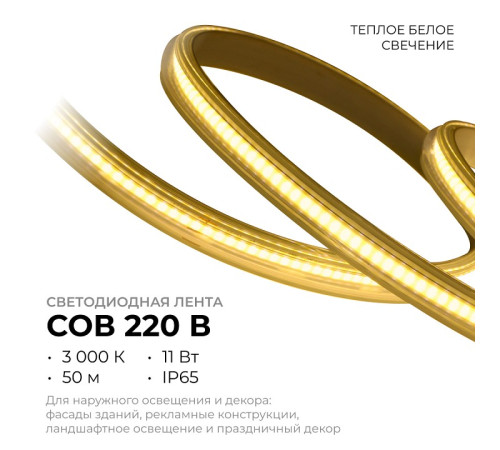 Лента светодиодная Apeyron Electrics 17-54