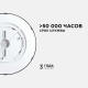 Накладной светильник Apeyron Electrics 18-127