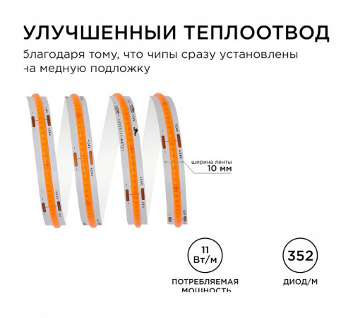 Лента светодиодная Apeyron Electrics 181ОО