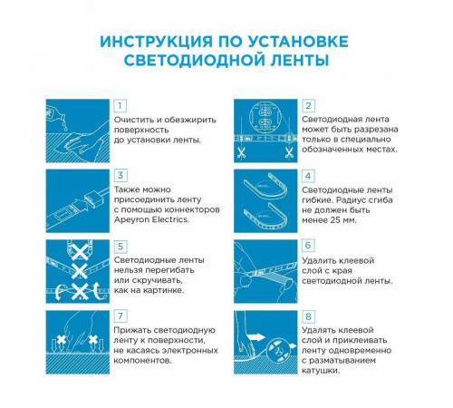 Лента светодиодная Apeyron Electrics Стандарт (в блистере) smd 5050 49BL