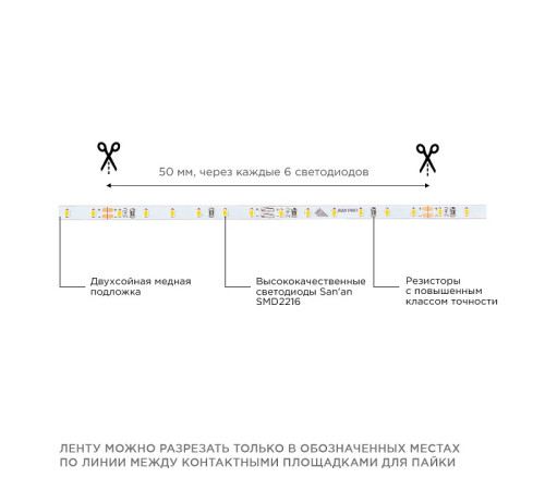Лента светодиодная Apeyron Electrics R00-380