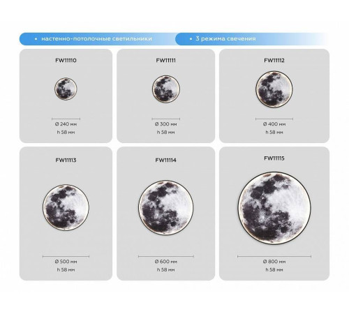 Накладной светильник Ambrella Light FW FW11111