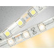 Лента светодиодная Ambrella light GS GS2101