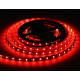 Лента светодиодная Ambrella Light GS GS4402