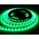 Лента светодиодная Ambrella Light GS GS4402
