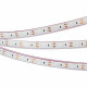 Лента светодиодная Arlight RTW-PFS-A120 053818