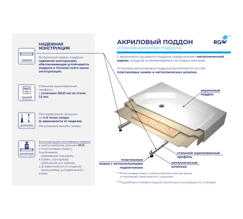 Душевой поддон трапеция RGW LUX/TN-TR акриловый с литым экраном 900x900 мм 16180599-41