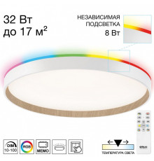 Накладной светильник Citilux ETALON CL750400R