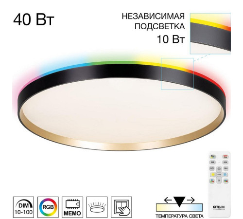 Накладной светильник Citilux ETALON CL750501R