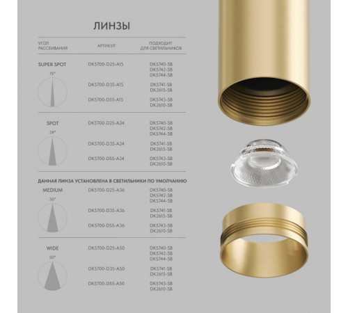 Линза Denkirs SHINE Optics DK5700-D25-A15