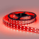 Лента светодиодная Eleganz LUX EL-24V-28RGB