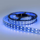 Лента светодиодная Eleganz LUX EL-24V-28RGB