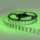 Лента светодиодная Eleganz LUX EL-24V-28RGB