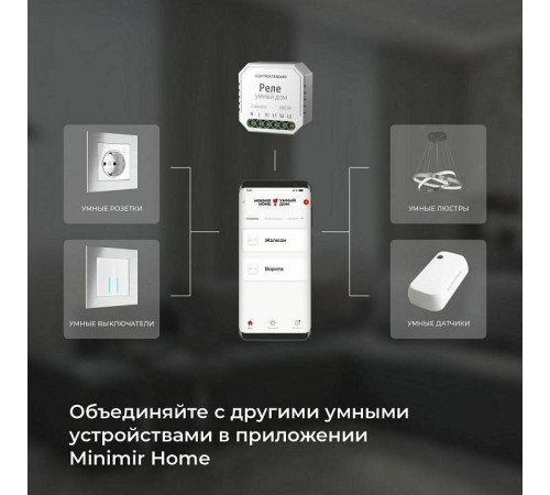 Контроллер штор Wi-Fi для смартфонов и планшетов Elektrostandard a060692