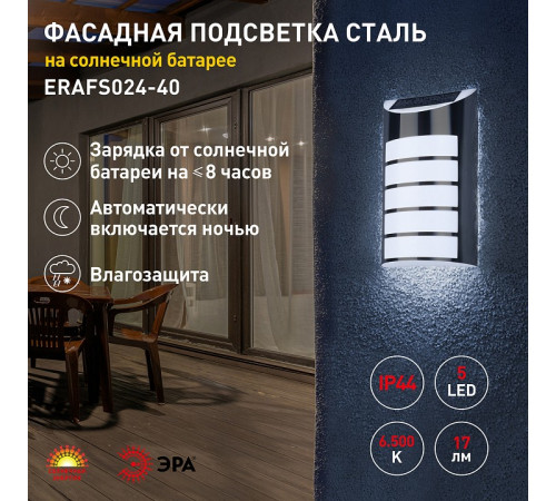 Накладной светильник Эра ERAFS024-40