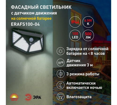 Накладной светильник Эра ERAFS100-04