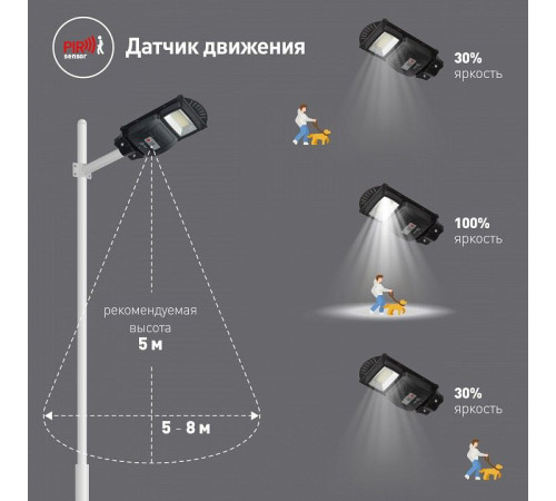 Консольный светильник Эра ERAKSS20-02