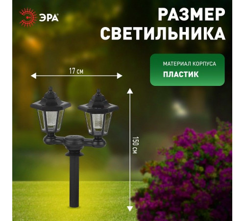 Накладной светильник Эра ERASV01-01