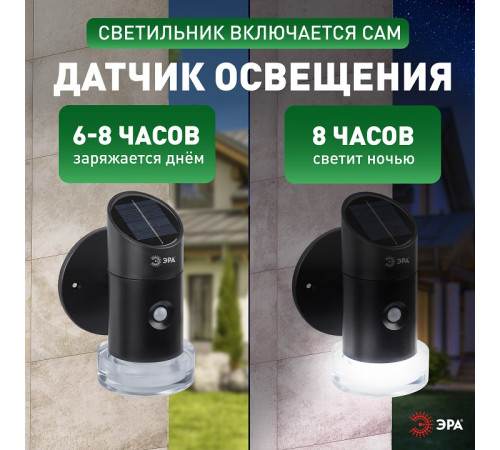 Накладной светильник Эра ERAFS012-04