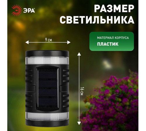 Накладной светильник Эра ERAFS012-11