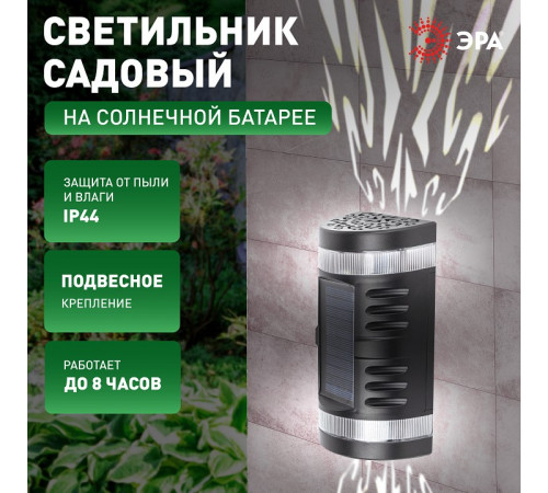 Накладной светильник Эра ERAFS012-11