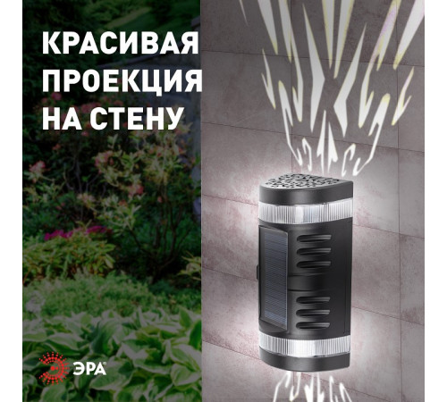 Накладной светильник Эра ERAFS012-11