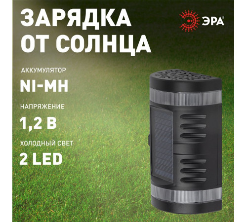 Накладной светильник Эра ERAFS012-11