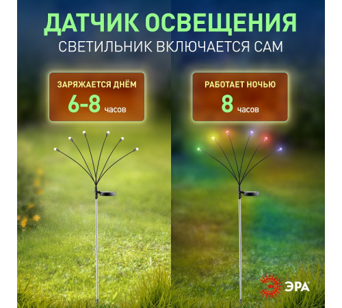 Наземный низкий светильник Эра ERASF23-11