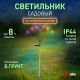 Наземный низкий светильник Эра ERASF23-11