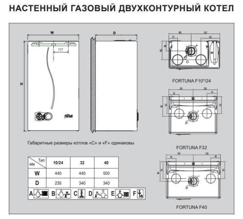 Газовый настенный котел Ferroli Fortuna F 18 двухконтурный турбированный GCKG4KYA