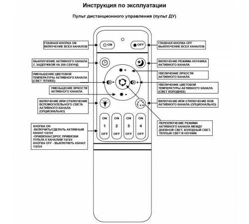 Подвесная люстра ILLUMICO IL8006 IL8006-800HX-60 Ether