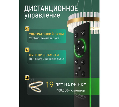 Потолочная люстра Natali Kovaltseva SAND II LED LAMPS 85004