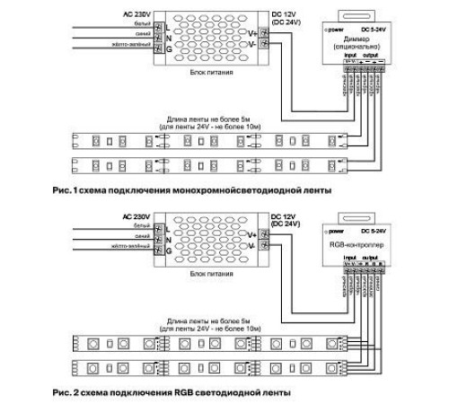 Лента светодиодная Maytoni Led strip 10142
