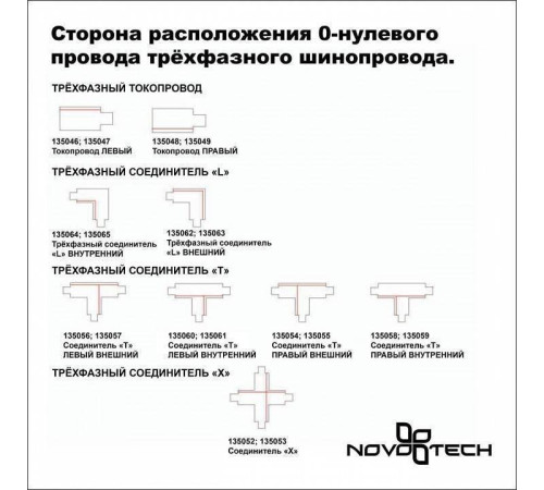 Трек накладной Novotech PORT 135240