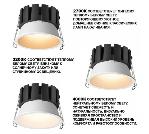 Встраиваемый светильник Novotech SOLIS 359859