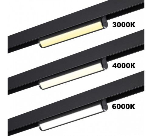Накладной светильник Novotech VECTOR 359953