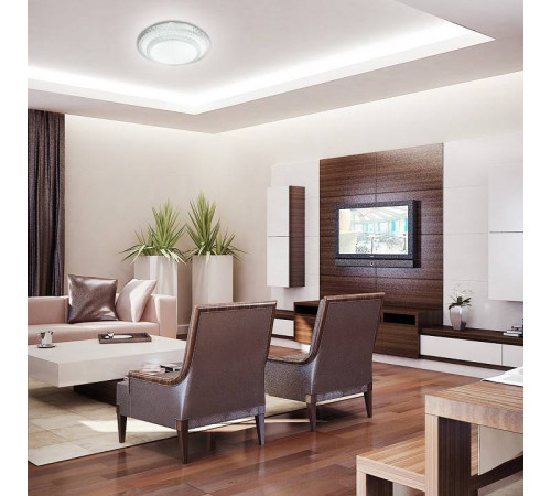 Накладной светильник Sonex Floors 2041/DL