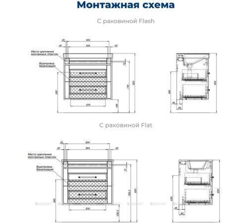 Тумба с раковиной Aquanet Бостон new 70 Flat белый сатин 00345365