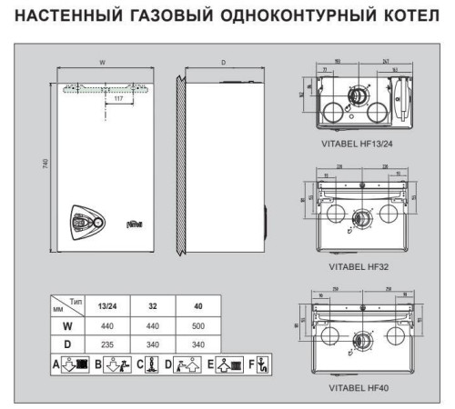 Газовый настенный котел Ferroli Vitabel HF 32 одноконтурный турбированный GCBY8K6A