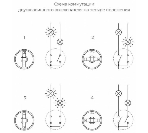 Выключатель на 4 положения двухклавишный без рамки Werkel Ретро бронзовый W5720012