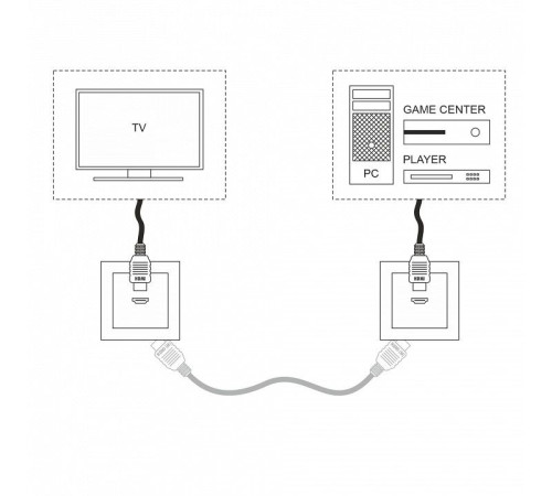 Розетка HDMI без рамки Werkel W1186006