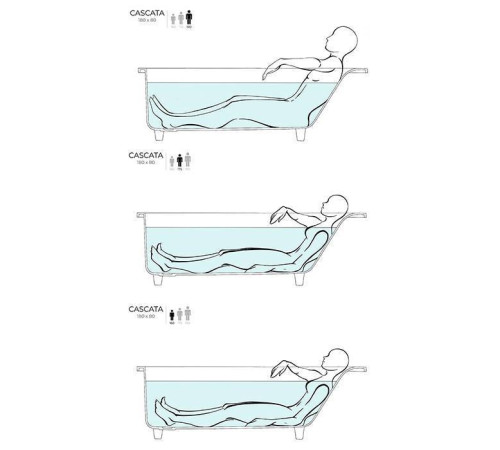 Ванна встраиваемая Salini Cascata 180х80х60 см S-Sense белый матовый с донным клапаном 104513M