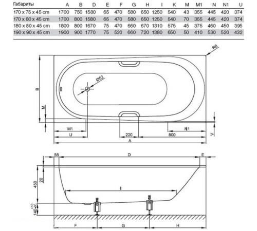 Ванна встраиваемая Bette Comodo 190х90х45 см BetteGlasur Plus 1252-000 PLUS